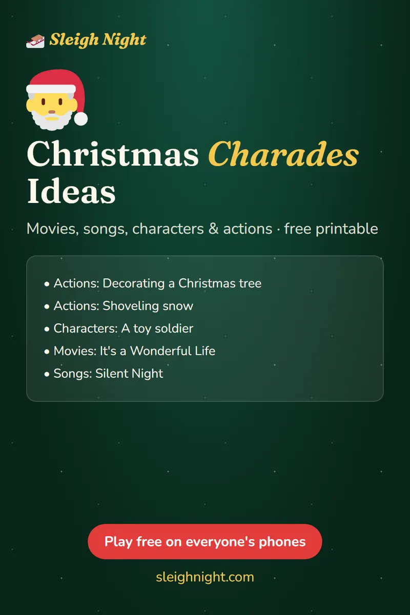 60 Christmas Charades Ideas (Movies, Songs, Characters & Actions)