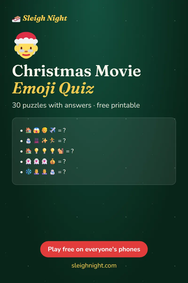 Christmas Movie Emoji Quiz: 30 Puzzles With Answers (Free)