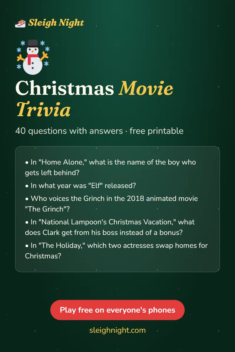40 Christmas Movie Trivia Questions and Answers (Printable)