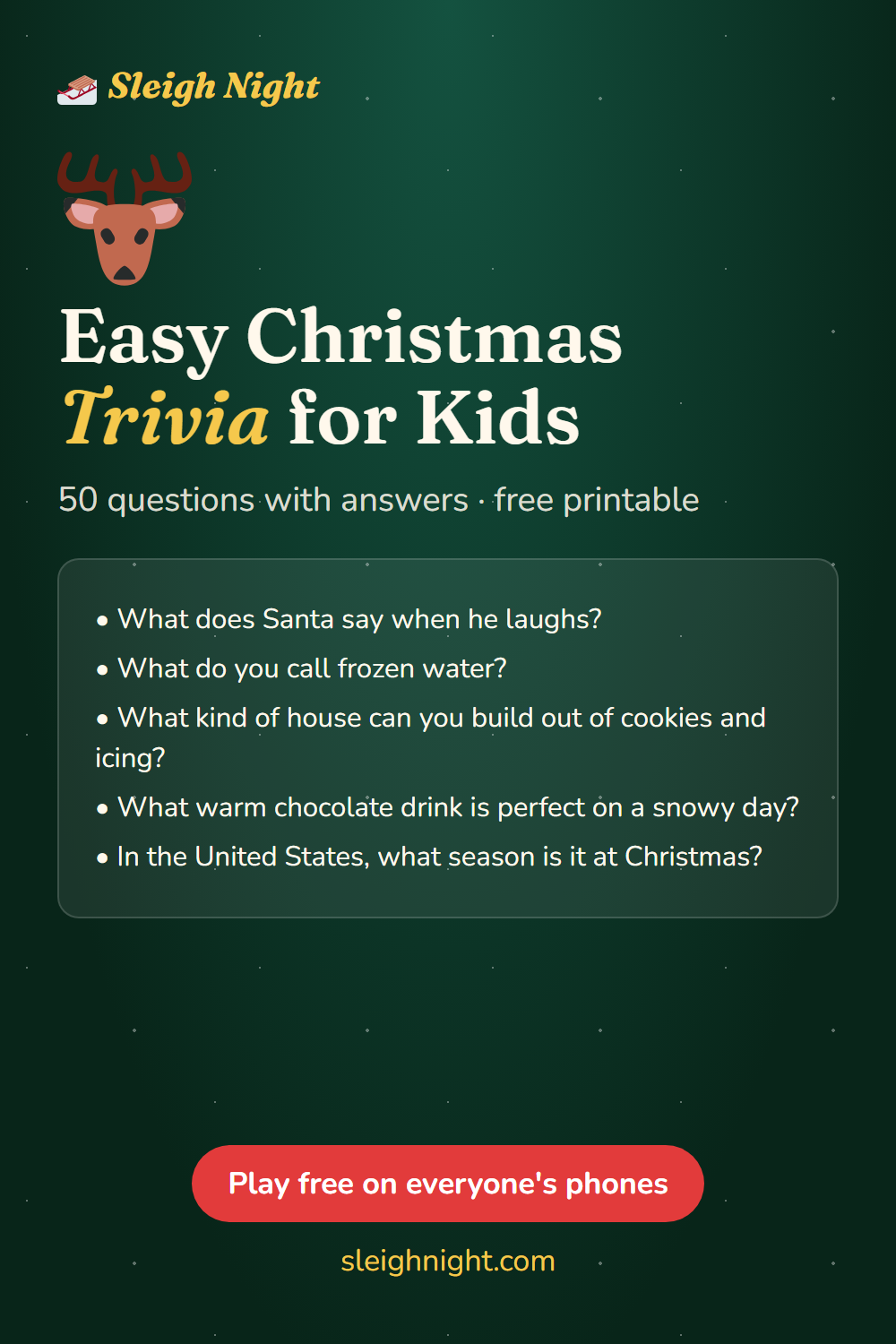 50 Easy Christmas Trivia Questions for Kids (With Answers)