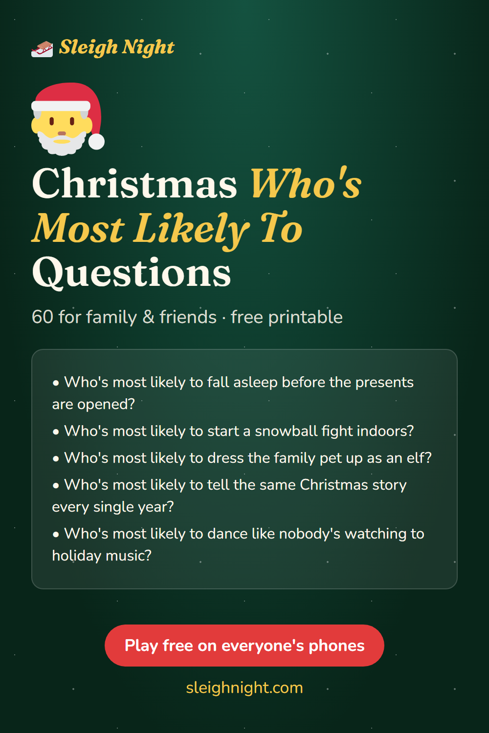 60 Christmas "Who's Most Likely To" Questions for Family (Free)